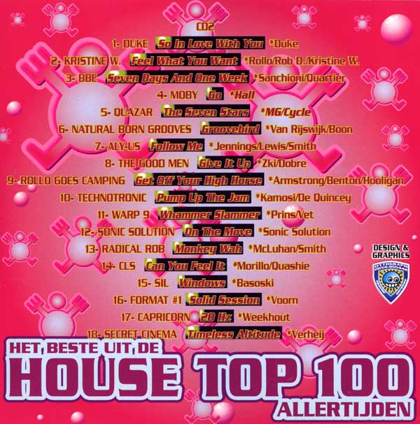 Various - Het Beste Uit De House Top 100 Allertijden - Editie 97 - Dutch 4xCD - Credits